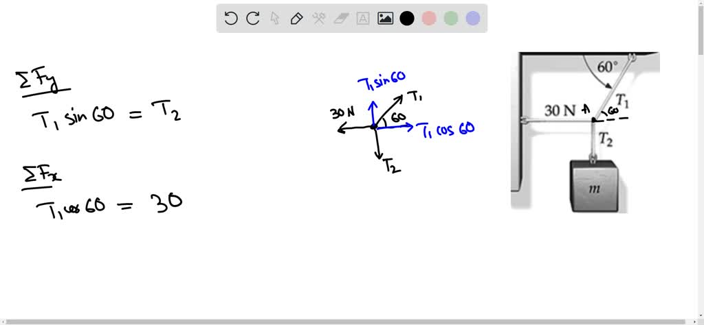 SOLVED: The following figure shows a mass suspended by several strings ...