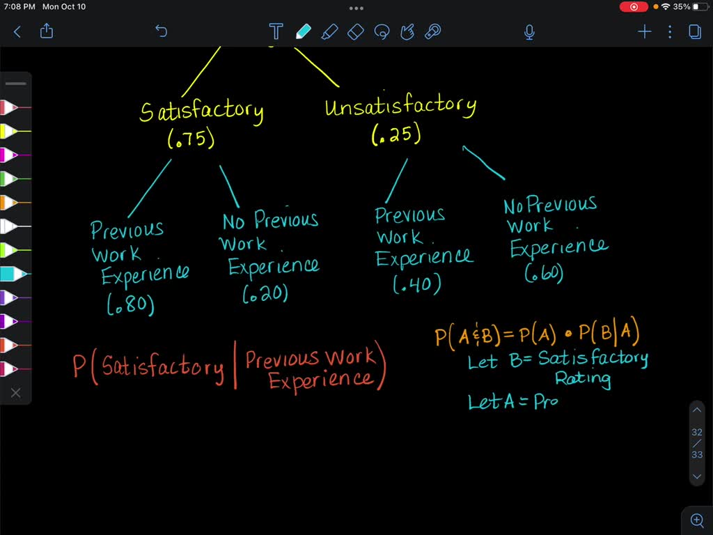 A company uses a selling aptitude test in the selection of salesmen ...