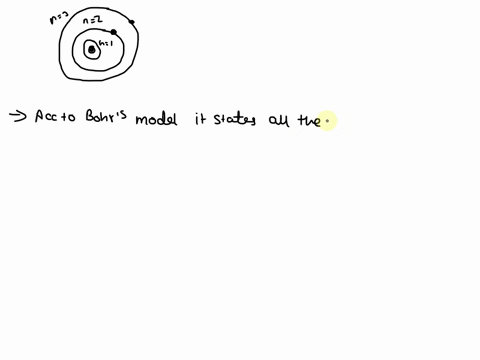 the-bohr-model-only-works-for-one-electron-species-why-do-we-discuss-it-in-this-text-whats-good-abou-00208