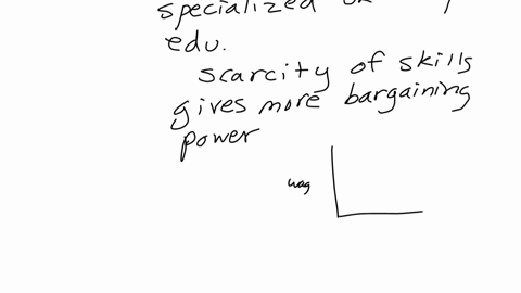 question-three-even-in-the-absence-of-collective-bargaining-workers-do-have-some-bargaining-power-that-allows-them-to-receive-wages-higher-than-their-reservation-wage-each-workers-bargaining-power-dep