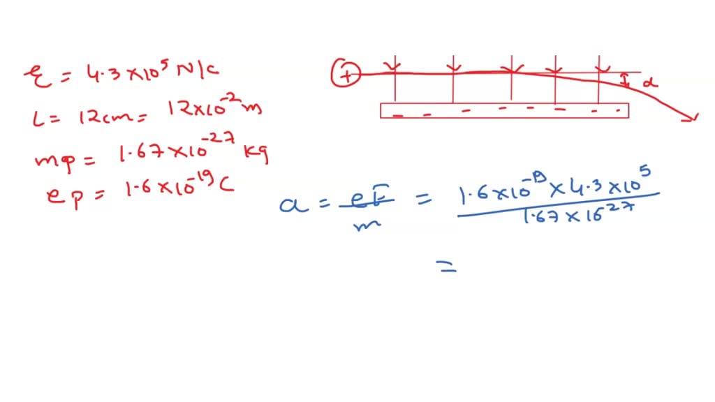 solved-proton-enters-the-uniform-electric-field-produced-by-the-two