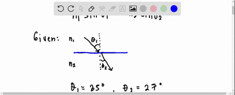 light-is-incident-from-air-on-the-surface-of-a-glass-slab-in-the-air-the-light-beam-makes-an-angle-of-35with-the-normal-tothe-surface-while-in-the-glass-the-angle-is-279-what-is-the-index-of-71202