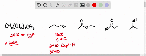 the-compound-from-the-following-list-that-exhibits-the-infrared-spectrum-below-is-chchjch-cha-intared-spectra-provided-courtesy-of-tnermo-electron-corp-110-1-857-641-2985-1381-1065-1746-1248-67834