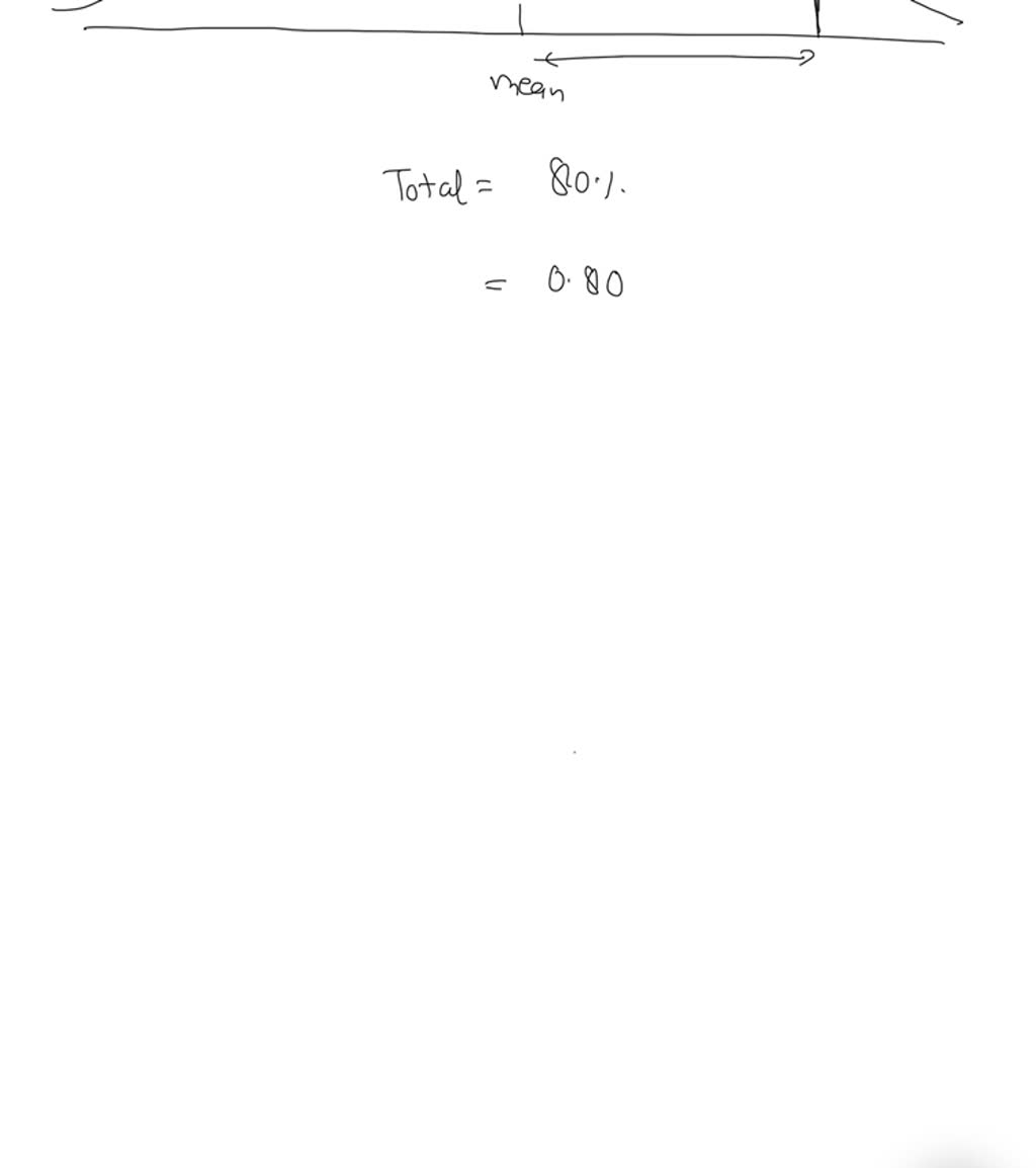 SOLVED: QUESTION 9 3c) Using the Z table, what Z scores would you have