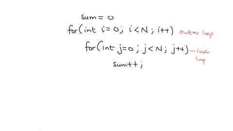 what-is-the-algorithms-complexity-of-the-following-piece-of-codeint-sum0-forint-i0-in-i-forint-j0-jn-j-sum