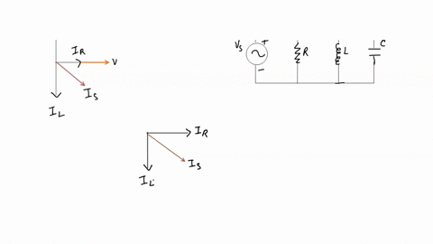 a-circuit-consists-of-xaj5-ohms-xc-j5-ohms-and-r-5-ohms-all-are-connected-in-parallel-find-the-equivalent-impedance-22113