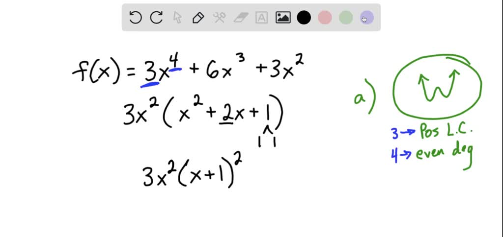 SOLVED: Graph f (x) 3x4 + 6x3 + 3x2 Sketch the general shape of flx) b ...