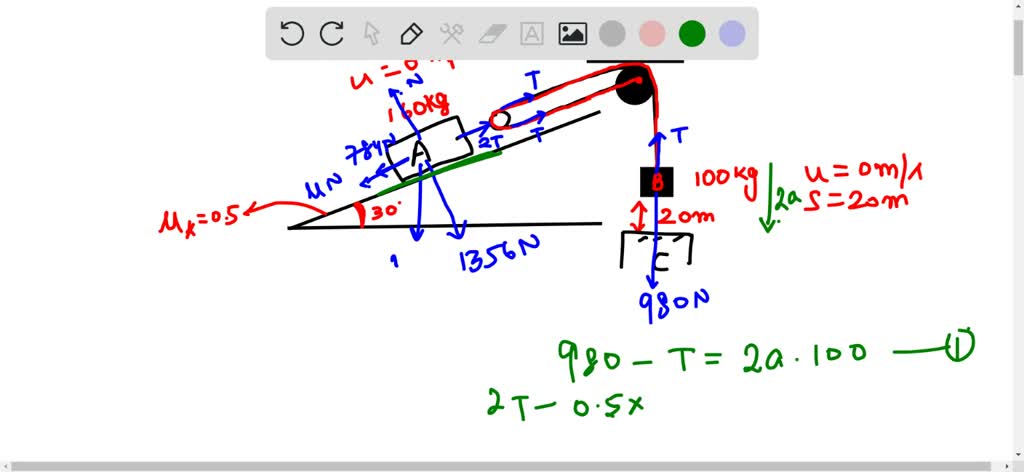 Q4. (10 marks Blocks A and B shown below have a mass … - SolvedLib