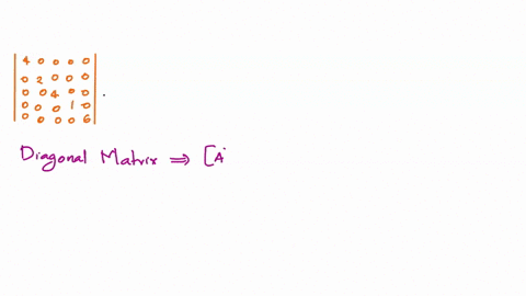 evaluate-type-an-integer-or-a-simplified-fraction-57667
