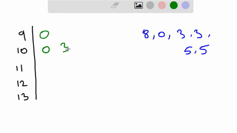 construct-an-ordered-stem-and-leaf-display-for-the-following-data_-118-100-127-119-105-110-132-103-137-128-113-105-103-121-complete-the-ordered-stem-and-leaf-diagram-below-85817