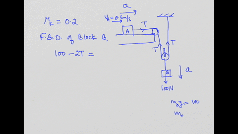a-two-blocks-a-and-b-was-connected-by-cord-and-pulleys-as-shown-in-figure-21-block-a-has-mass-of-5-mathrmkg-and-weight-of-block-b-is-100-mathrmn-block-a-travels-to-the-right-at-velocity-v_a06-mathrmm