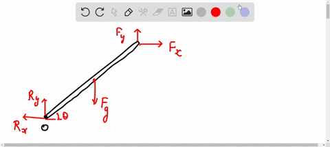 the-object-shown-is-in-rotational-equilibrium-which-equation-represents-the-sum-of-the-torques-acting-on-thls-object-assume-the-axis-through-point-o-acose-sina-cose-rz-cos8-f-z-sing-r-zsine-47405