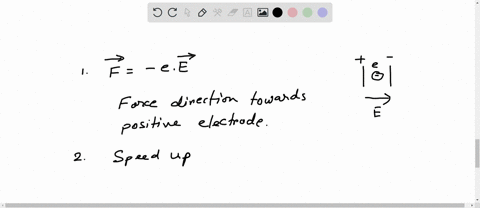 activity-42-physics-221-iab-with-a-lot-of-potential-parallel-energy-in-an-electric-field-interpretations-of-electrical-interactions-1-chage-potential-energy-you-have-now-learned-two-in-an-el-61793