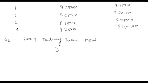 1-prepare-a-complete-depreciation-schedule-beginning-with-the-current-year-using-the-straight-line-method-assume-that-the-half-year-convention-is-used-a-2-prepare-a-complete-depreciation-sch-52818