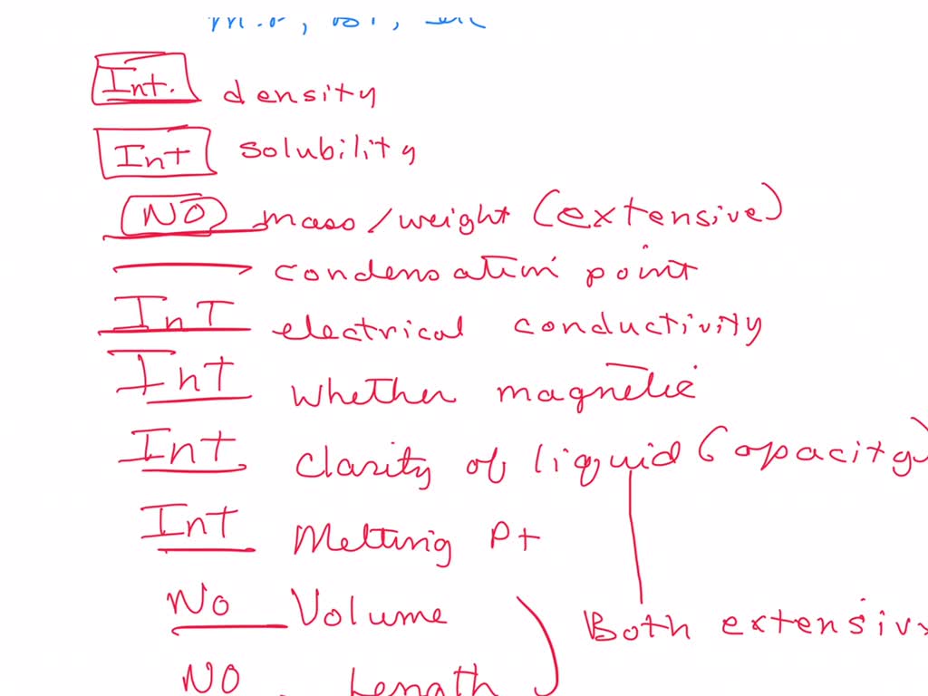 SOLVED example of intensive properties density solubility mass/weight