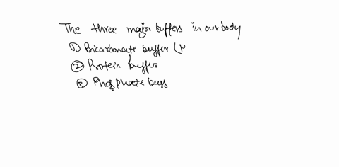 describe-how-the-three-major-chemical-buffer-systems-of-the-body-resist-ph-changes-96646