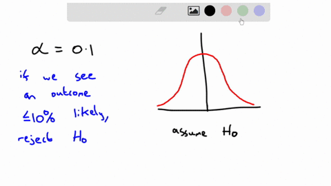 incorrect-question-8-when-performing-a-two-sided-1-proportion-z-testwhat-values-for-the-test-statisticzare-required-to-reject-a-null-hypothesis-at-the-10-level-1960or-1960-3100or-3100-a-1645-09988