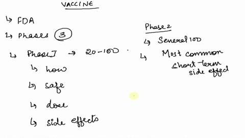 a-patient-presents-in-your-office-to-get-their-child-vaccinated-and-you-as-the-healthcare-provider-are-tasked-with-administering-the-vaccine-before-allowing-their-child-to-be-vaccinated-they-78146