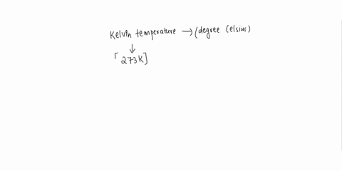 express-the-following-kelvin-temperatures-in-degrees-celsius-273-k-express-your-answer-as-an-integer-273-k-89359
