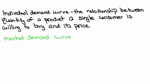 explain-the-difference-between-an-individual-demand-curve-and-a-market-demand-curve-an-individual-demand-curve-a-relates-the-quantity-of-a-good-that-a-single-consumer-will-buy-to-its-price-w-31308