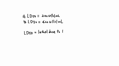you-are-testing-the-virulence-of-two-unknown-bacterial-strainsa-and-bafter-analyzing-the-ldso-value-of-both-the-bacterial-strainsthe-ld50-value-of-a-is-200-cellsml-while-of-b-is-400-cellsmlw-46584
