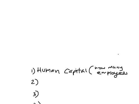 list-and-describe-four-determinants-of-productivity