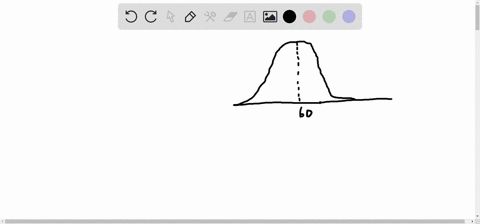 stattutor-the-68-95-997-rule-what-percentage-of-the-area-under-the-provided-normal-curve-is-less-than-60-50-235-34-16-135-53686