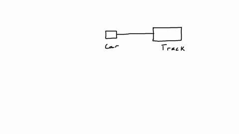 a-truck-is-using-a-hook-to-tow-a-car-whose-mass-is-one-quarter-that-of-the-truck-if-the-force-exerted-by-the-truck-on-the-car-is-6000-n-then-the-force-exerted-by-the-car-on-the-truck-is-1500-91625