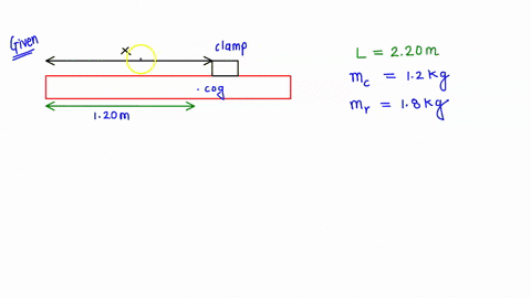 a-uniform-rod-is-220-m-long-and-has-mass-180-kg-a-120-kg-clamp-is-attached-to-the-rod-part-a-how-far-should-the-center-of-gravity-of-the-clamp-be-from-the-left-hand-end-of-the-rod-in-order-f-58137