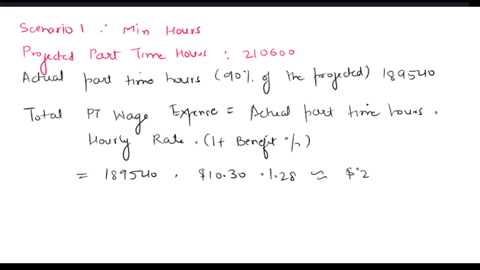 create-three-scenarios-based-only-on-a-variation-in-part-time-hours-the-number-given-is-the-expected-hours-needed-for-next-year-the-actual-hours-are-expected-to-vary-between-90-and-110-of-th-39338