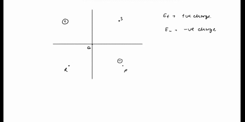 which-point-has-the-greatest-magnitude-of-electric-field-0-re-all-have-equal-e-field-14243