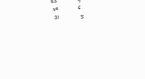 use-simpsons-rule-and-all-the-data-in-the-following-table-31-to-estimate-the-value-of-the-integral-fcdx-fx-7-15-11-15-11-19-10-23-27-31-submit-question-68612