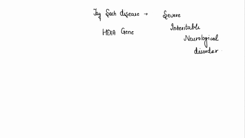 tay-sachs-disease-is-a-severe-autosomal-recessive-genetic-disease-that-produces-deafness-blindness-s-85423
