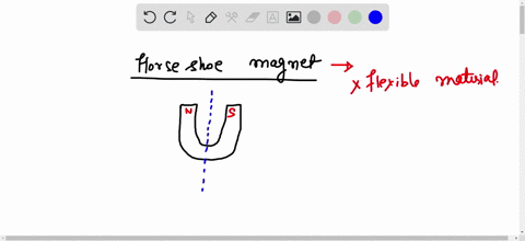 why-isnt-it-advisable-to-make-a-horseshoe-magnet-from-a-flexible-material-3