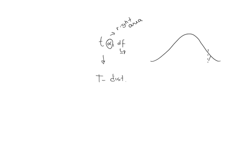 find-t-df-from-the-following-information-you-may-find-it-useful-to-reference-the-t-table-round-your-answers-to-3-decimal-places-a-a-0005-and-df-10-b-a-020-and-df-10-c-a-0005-and-df-26-d-a-02-90502