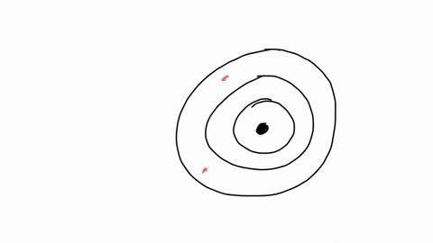 041-pts-if-an-intelligence-test-produces-the-same-score-over-multiple-repetitions-but-it-doesnt-accurately-measure-intelligence-then-the-test-is-________-but-not-________-group-of-answer-choices-relia
