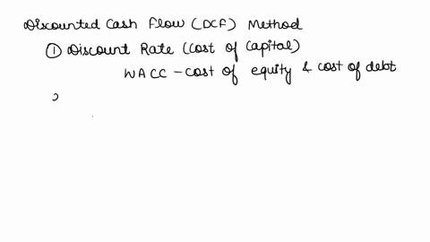 facebooks-initial-public-offering-calculate-the-discount-rate-estimate-future-cash-flows-and-then-use-the-discounted-cash-flow-method-to-value-facebook-determine-the-best-comparable-companie-31441