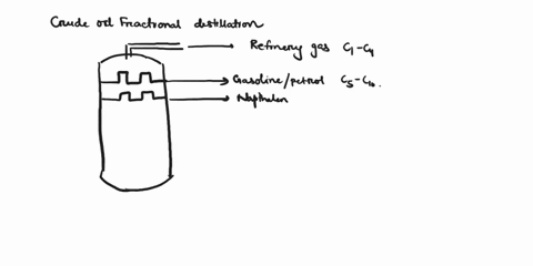 a-sample-of-crude-oil-undergoes-fractional-distillation-with-_____-being-collected-at-the-bottom-of-the-distillation-tower-and-_____-at-the-top-a-diesel-and-jet-fuel-gasoline-b-gasoline-kero-40387