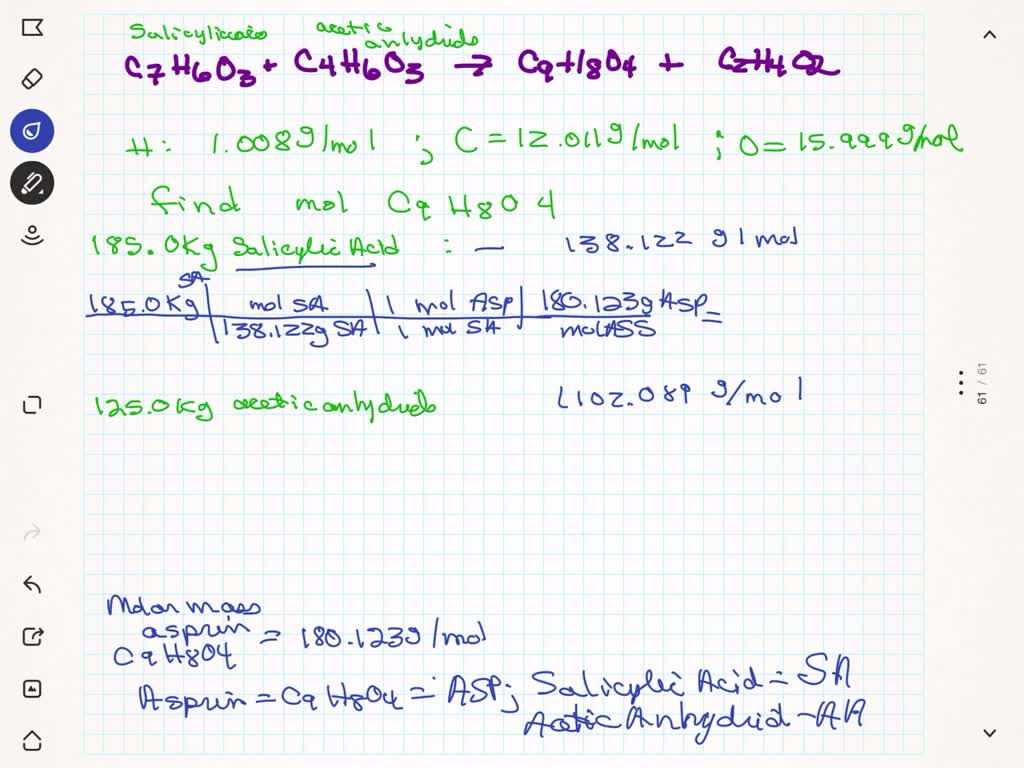 SOLVED The synthesis of aspirin (acetylsalicylic acid) was performed