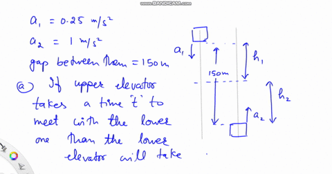 two-parallel-elevators-at-rest-are-150-meters-apart-the-two-will-approach-each-other-from-their-initial-positions-the-upper-elevator-has-a-constant-downward-acceleration-of-025-ms-and-the-lo-31513