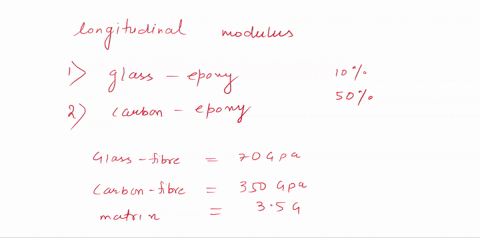 calculate-the-ratios-of-longitudinal-modulus-of-the-composite-to-the-matrix-for-glass-epoxy-and-carbon-epoxy-composites-with-10-and-50-fibers-by-volume-the-elastic-moduli-of-glass-fibersgf-carbon-fibe