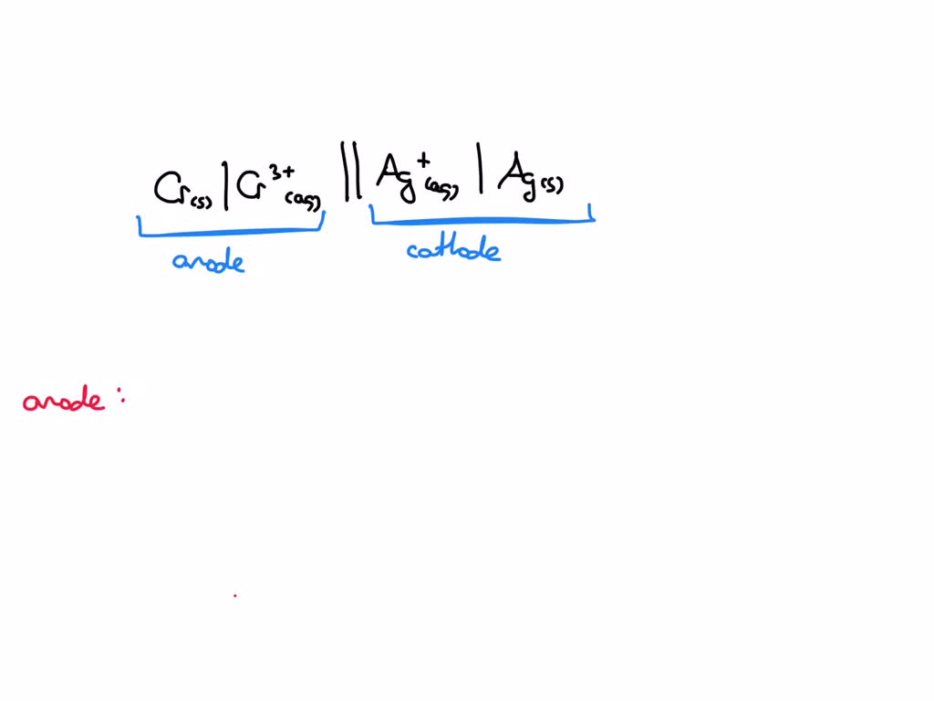 SOLVED For the following galvanic cell, represented in line notation