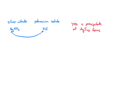 complete-the-table-below-by-deciding-whether-precipitate-forms-when-aqueous-solutions-and-b-are-mixed_-formula-in-the-last-column-precipitate-will-form-enter-its-empirical-does-empirical-for-34979
