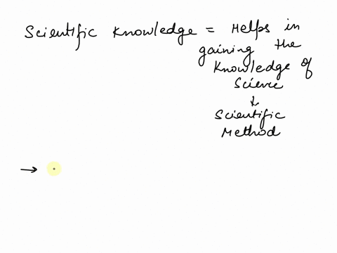 what-do-the-following-areas-of-scientific-understanding-have-in-common-35224