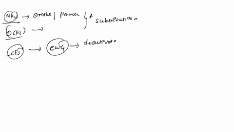 substituents-on-an-aromatic-ring-can-have-several-effects-on-electrophilic-aromatic-substitution-reactions_-substituents-can-activate-or-deactivate-the-ring-to-substitution_-donate-or-withdr-83156
