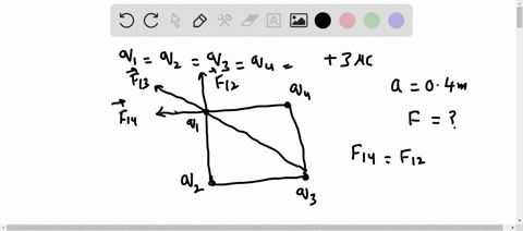 four-equal-charges-of-3microcolumb-are-placed-at-the-four-corners-of-a-square-that-is-40cm-on-a-side-find-the-force-on-any-one-of-the-charge-49143