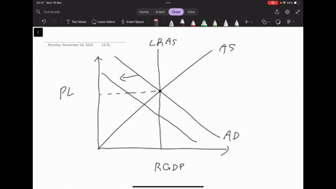 1problems-and-applications-q1-suppose-the-economy-is-in-a-long-run-equilibrium-as-shown-in-the-following-graph-now-suppose-that-firms-become-pessimistic-about-future-business-conditions-and-00048