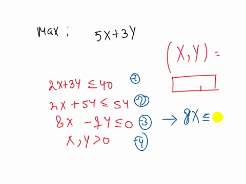 text-find-the-optimal-solution-to-this-linear-programming-problem-max-5x-3y-st-2x-3y-40-2x-5y-54-8x-7y-0-xy-0-51824