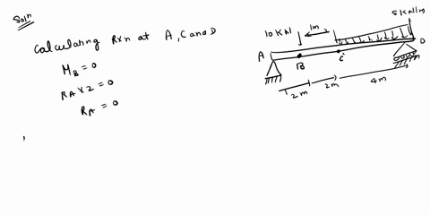 q10a-beam-with-a-hinge-is-loaded-as-below-draw-the-shear-force-and-bending-moment-diagram-10kn-5-knm-2m-2m-4m-figure-110-q11calculate-the-shear-force-and-bending-moment-for-the-beam-subiecte-99579