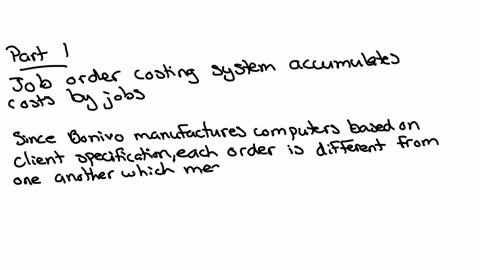 bonivo-inc-manufactures-computers-from-commodity-components-to-client-specifications-the-company-has-historically-tracked-only-the-cost-of-components-to-computers-and-computer-selling-prices-42712